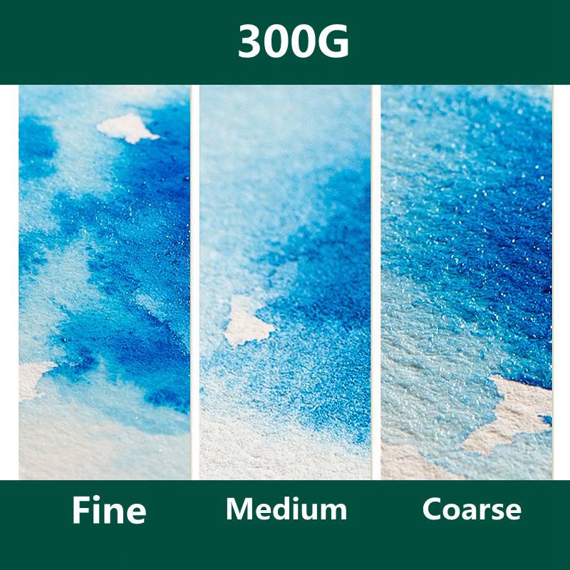 Baohong sanatçı suluboya kağıt - Ink Blotter Paper incelemesi ve fiyatı